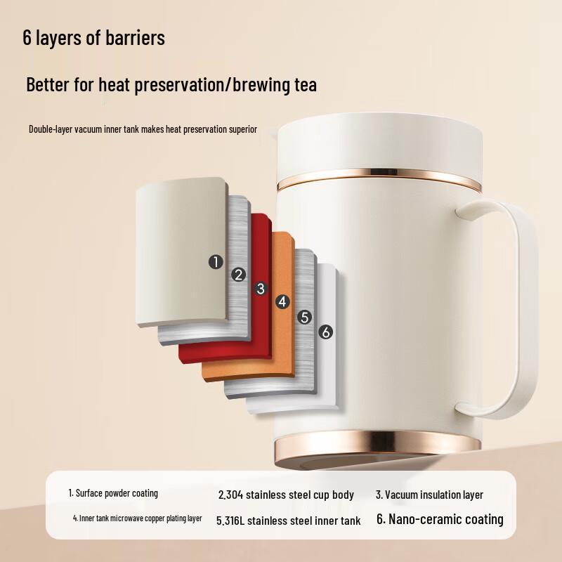 TAFUCO 316 Stainless Steel Insulated Office Mug with Handle & Tea Infuser, 500ml