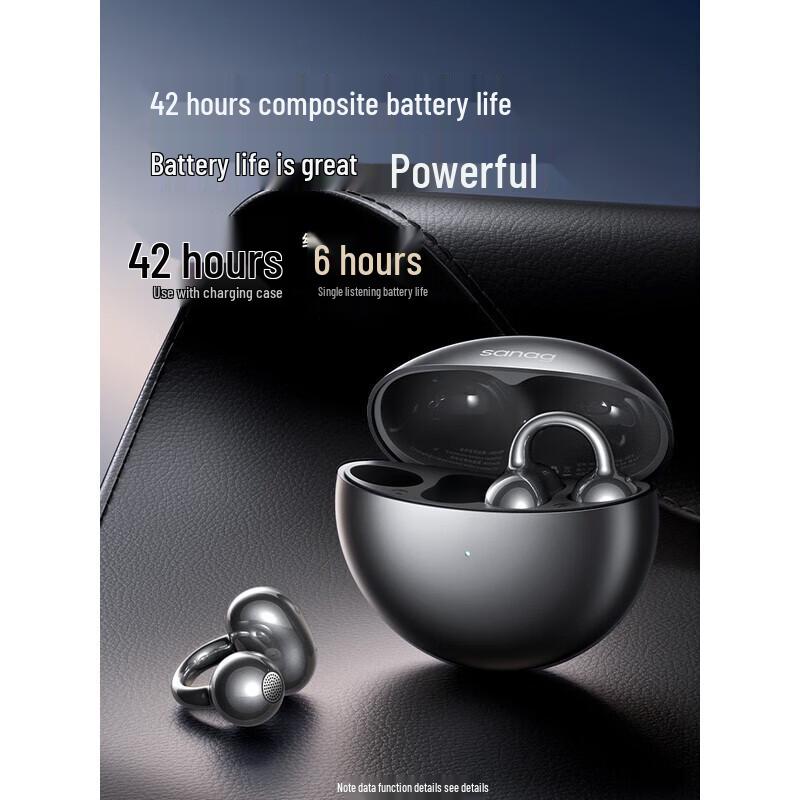 Saina S6S Ultra Open-Ear Clip-On Wireless Bluetooth Headset