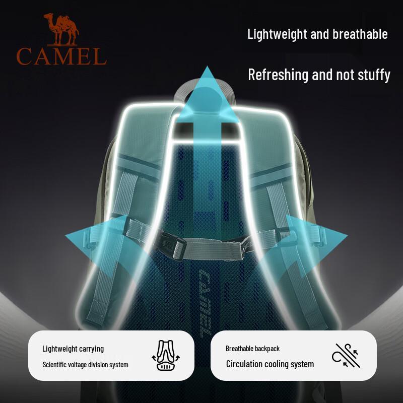 Camel Wanderrucksack