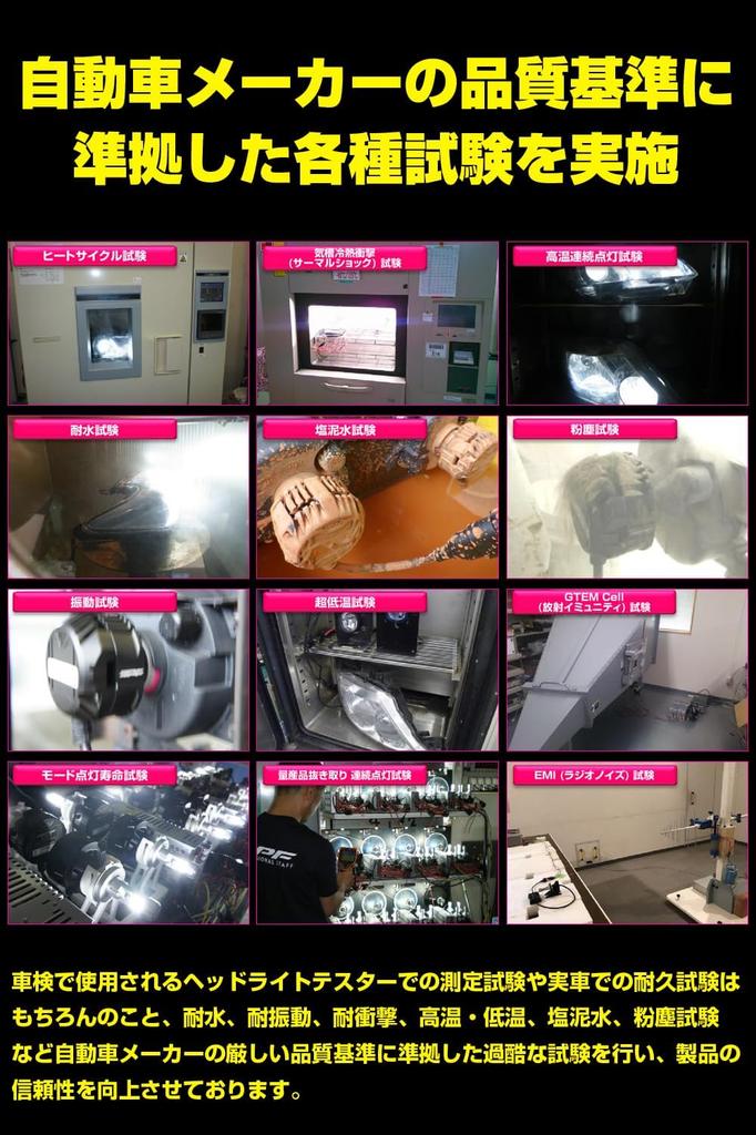 IPF F301HLB LED Car Compatible with 12V and Set of Vehicle Inspection Integrated Driver Cooling Noise Model Headlights, H11, 5000lm, 6500K, White,