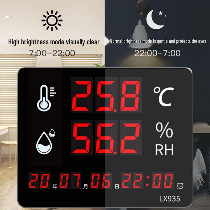 Rongce LX935 Industrial Digital Temperature & Humidity Meter