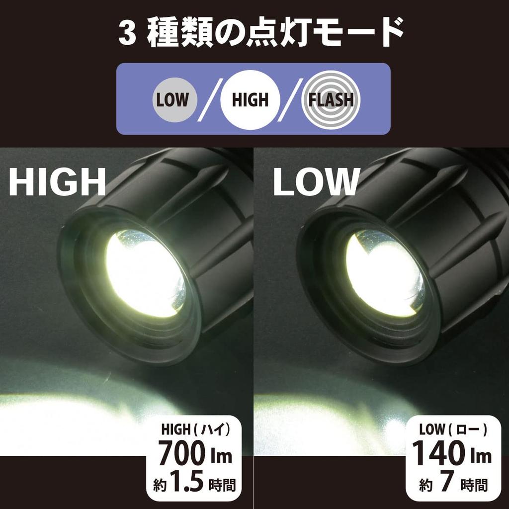 OHM ELECTRIC LED Rot 700 Schiebe-ANSI Aluminium Batteriestandsanzeige Taschenlampe, Kaiser, Lumen, Fokus, Wasserdicht, Outdoor, Dimmbar, Blinkend, IP66,