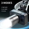 Rechargeable Telescopic LED Headlight Outdoor Wearable Strong Light for Night Riding And Fishing - Adjustable Focus