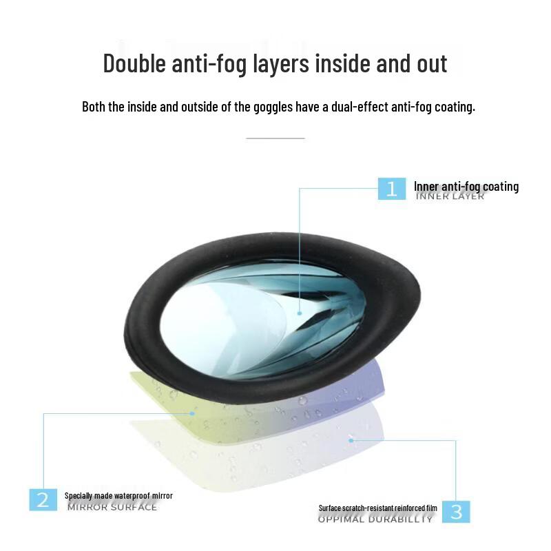 Yuzhan Competition & Training Swim Goggles