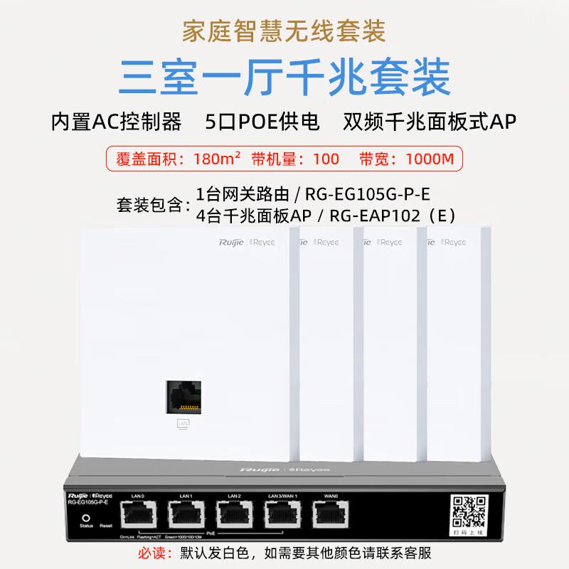 

Ruijie Комплект панелей Mesh WiFi AP для всього будинку