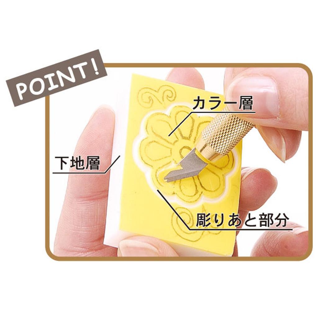 Seed Hole Navi Starter Set Eraser, Stamp, KH-HNT