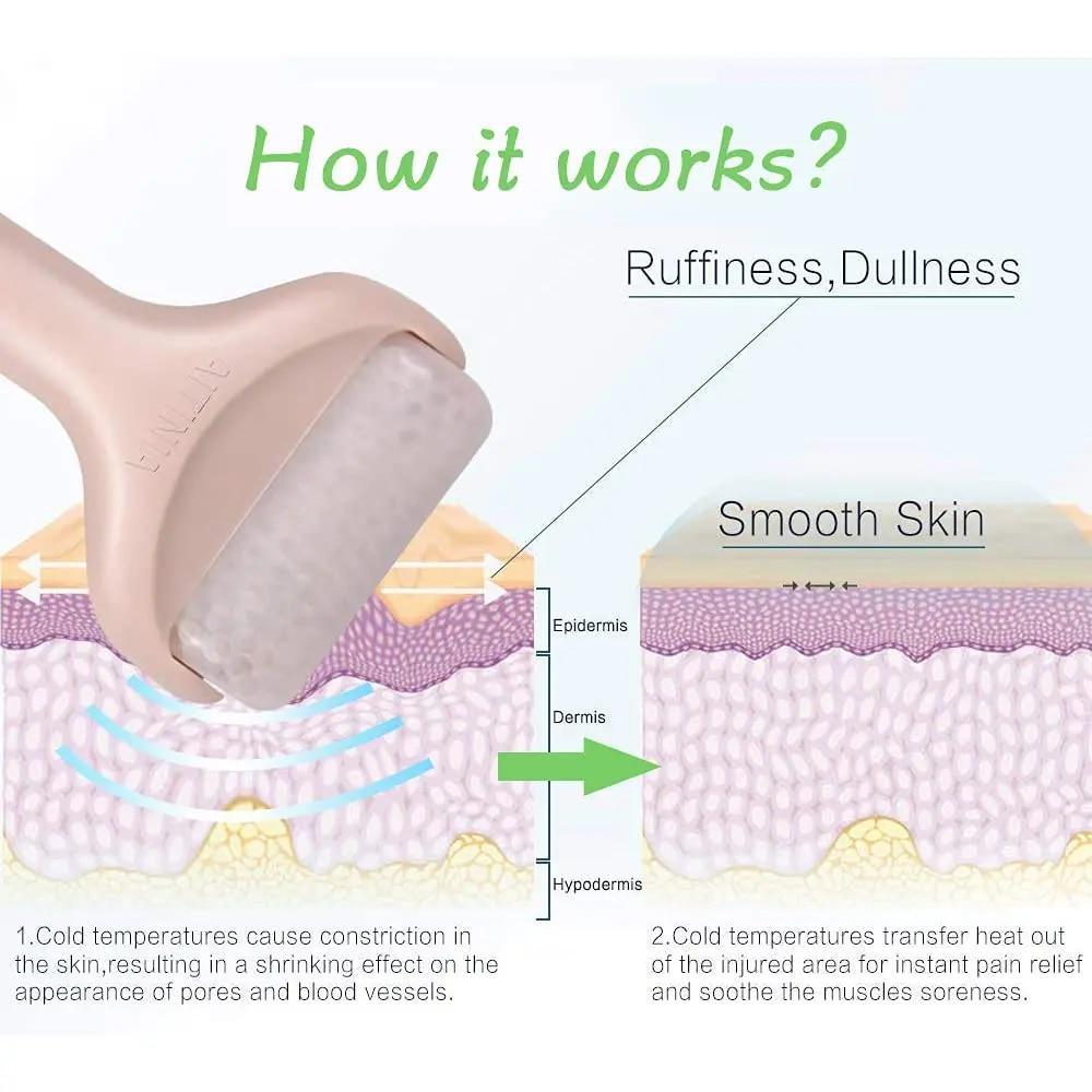Aparat de masaj facial cu role de gheață pentru ameliorarea durerii și a rănilor minore Produse de înfrumusețare pentru strângerea porilor Albirea pielii