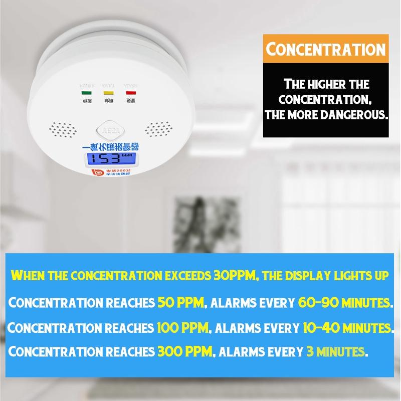 Intelligenter CO-Gassensor-Detektor Kohlenmonoxidvergiftungs-Alarmdetektor LCD 80dB Warnung 96*38mm