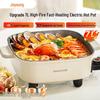 Joyoung Casserole Électrique Multifonction & Grill 7L