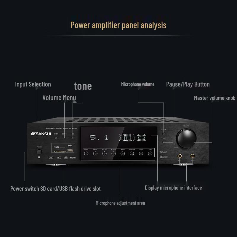 SANSUI T5 5.1 Channel In-Ceiling Home Theater System (CN version)