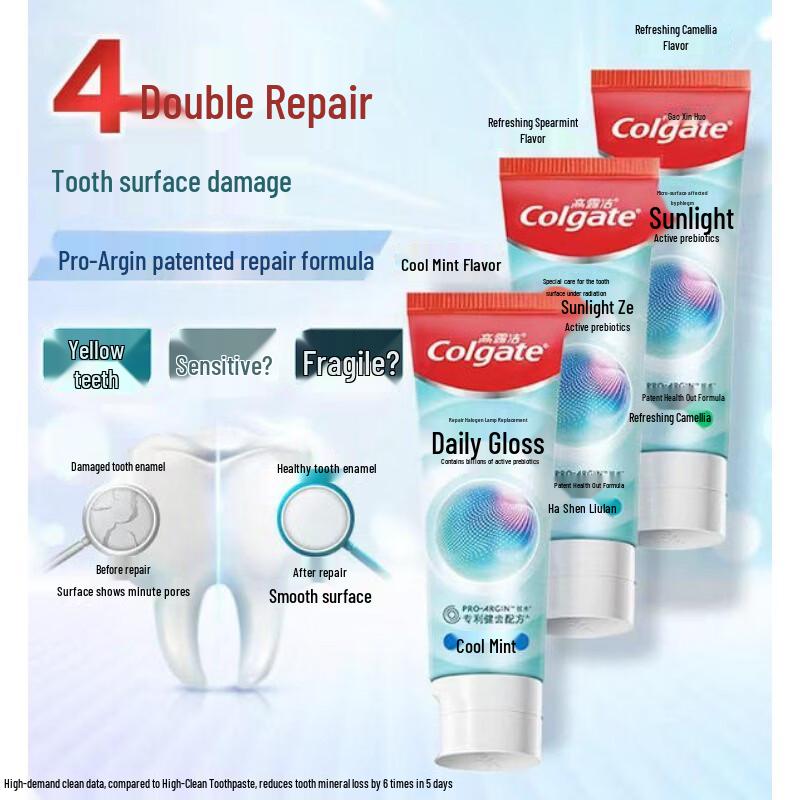 Colgate Daily Shine Repair Toothpaste