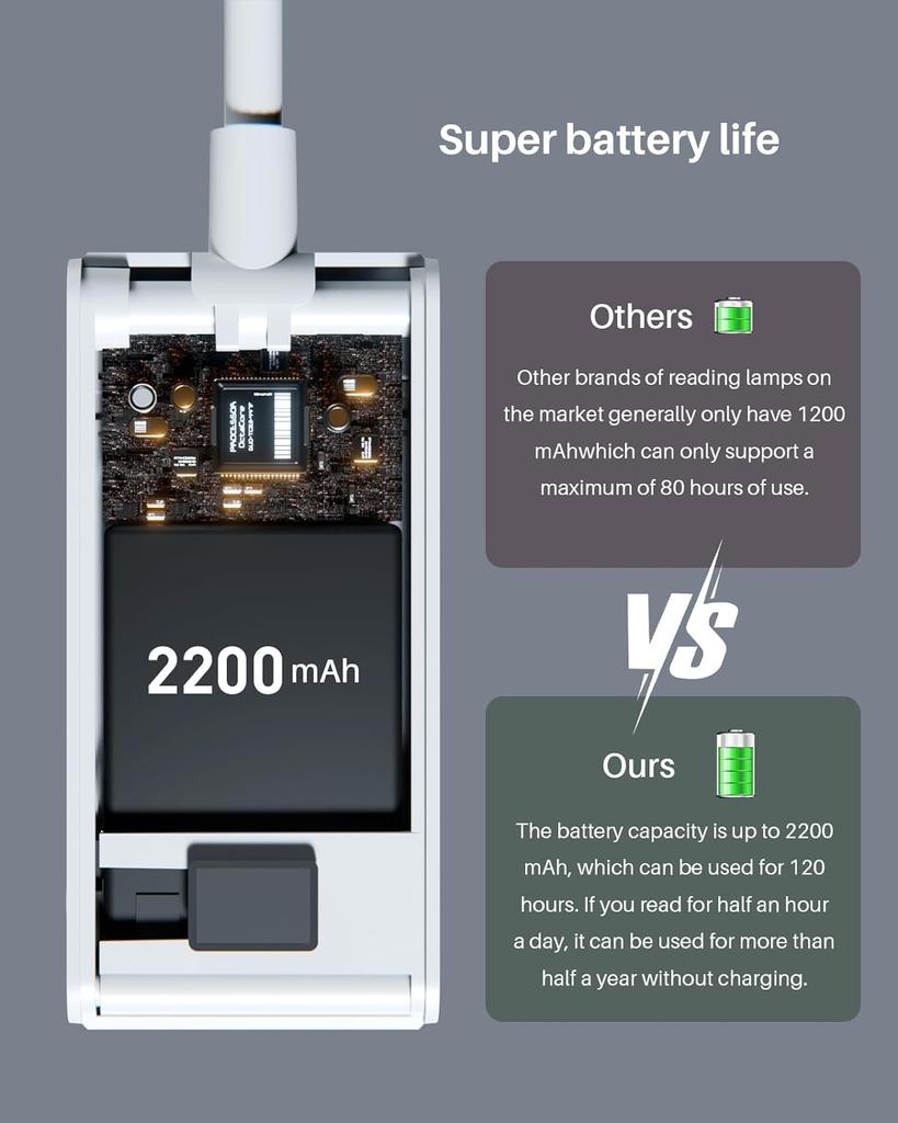 Aluminum Rechargeable Reading Light 3 colors 3 brightness Clip On Mini Book Light Small Read Night Lamp Study Reading Book Lamp