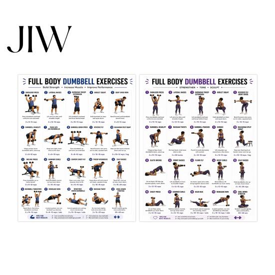 Decorazione Palestra in Casa 2 Pezzi Poster Grafico Allenamento Manubri, Arte Murale Routine di Allenamento Esercizi Full Body, Guida Fitness Forza per Arte
