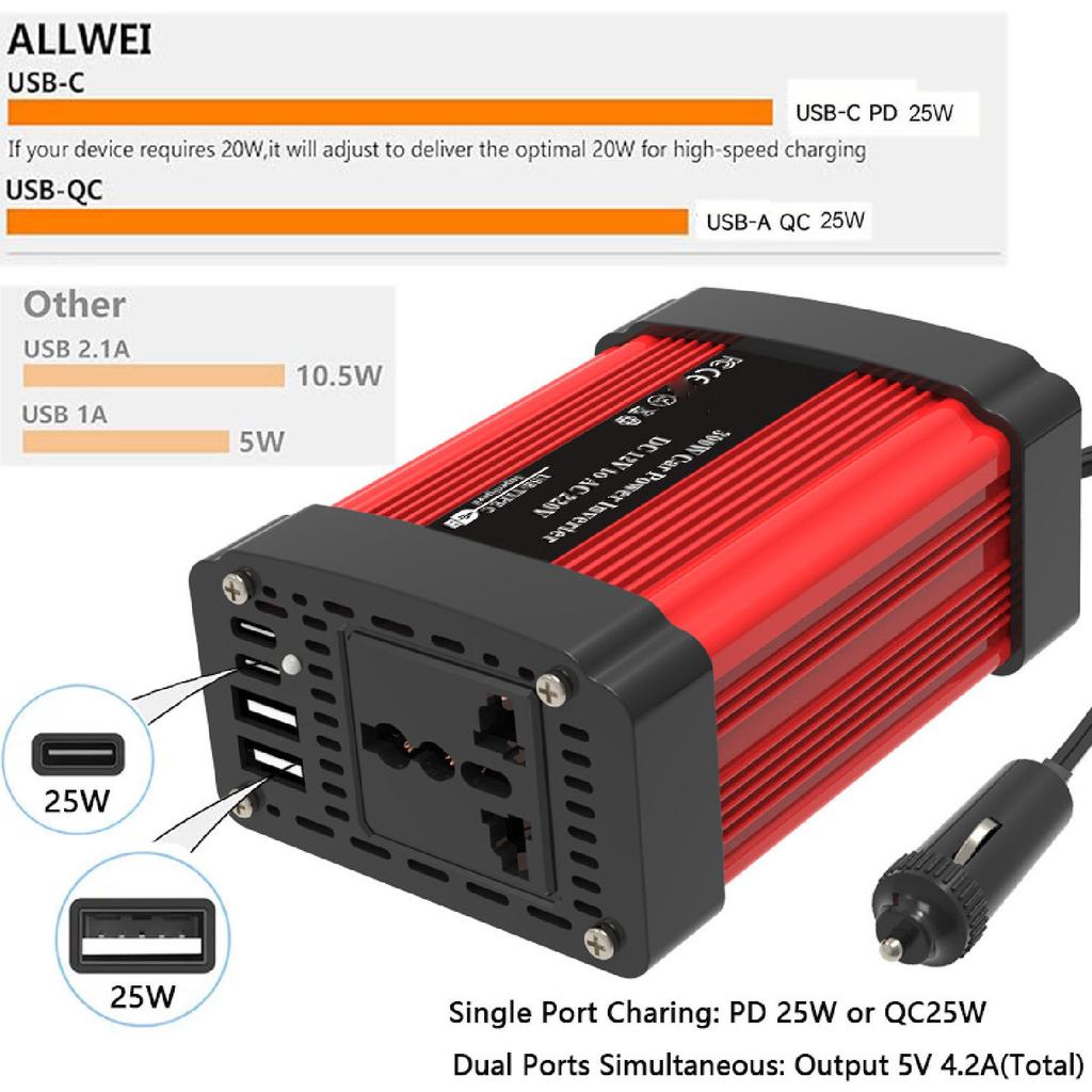 Car Inverter PD 24W QC 24W Quick Charging Interface Car Power Converter Quiet Cooling Fan for Smartphones Tablets Laptops
