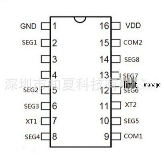 MC32P7031A0K SOP16 Microcontroller, Chip Development, Circuit, Tape & Reel