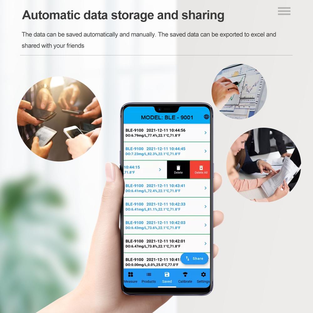 Miernik ORP Bluetooth BLE-9001 Inteligentny Tester Jakości Wody Temp/ORP Monitor Online Kontrola Aplikacją Analizator Wody do Basenu Akwarium