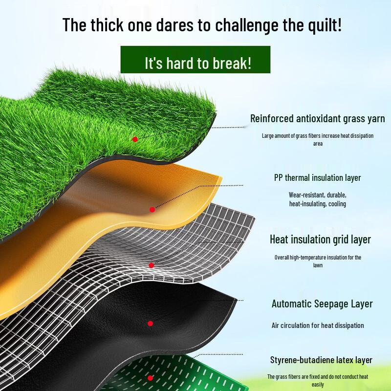 Artificial Grass Lawn Mat