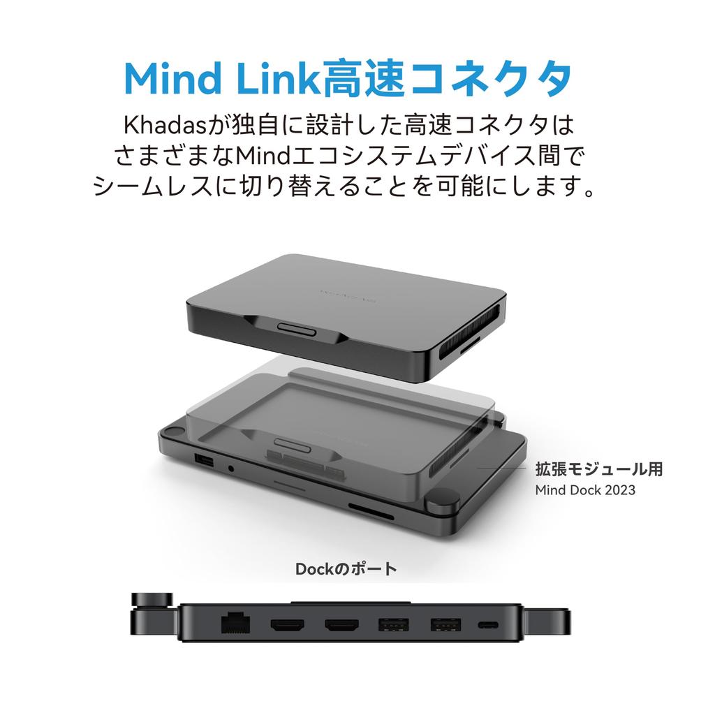 Khadas MiniPC Expansion Module for Mind Mini Computer with Audio Fingerprint 9 Additional Supports Four and a SD Card Reader Built-in System,