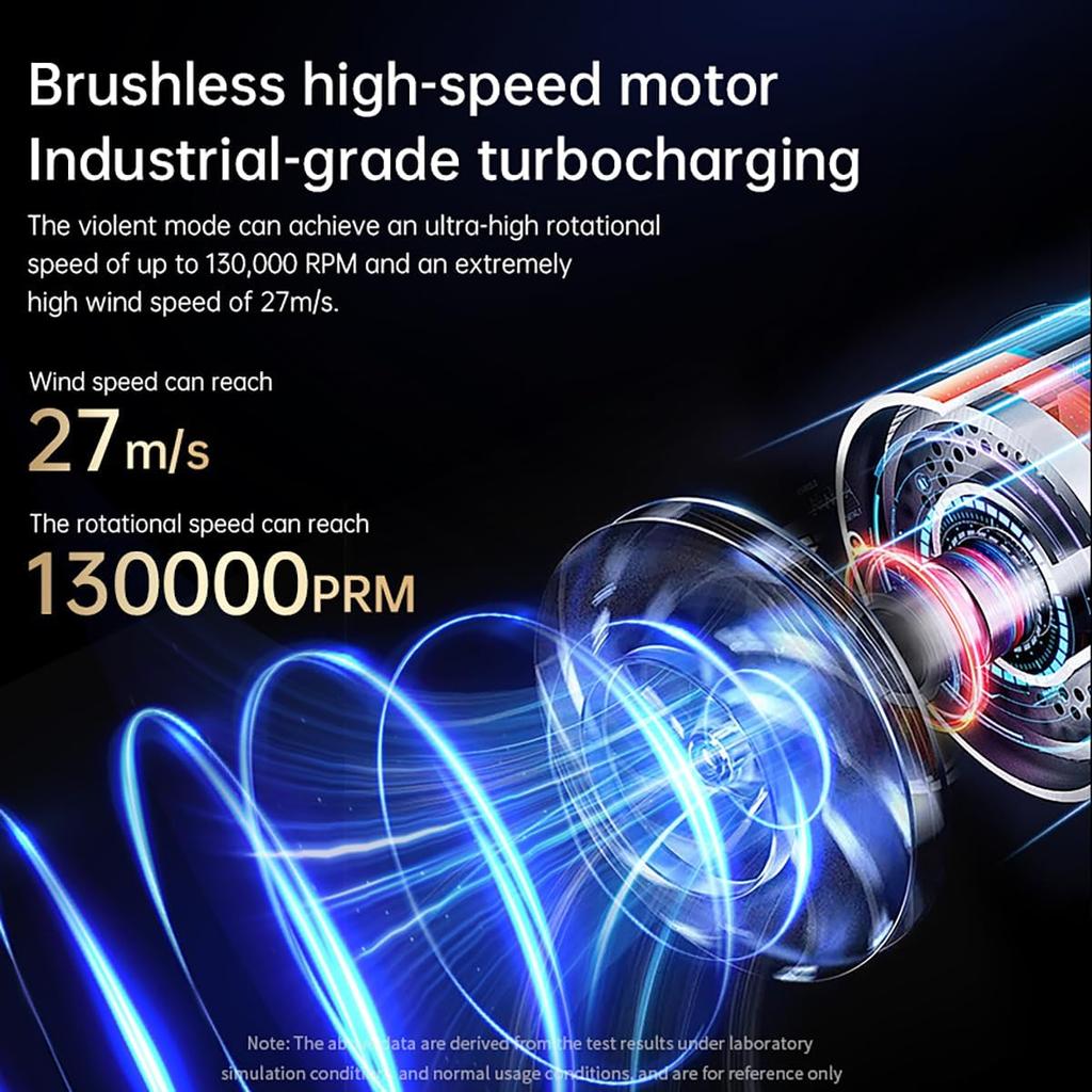 BC02 Cordless Air Duster, 130K RPM, 180W, 3-Speed + Turbo, 6000mAh Fast Charge, Aluminum, for PC/Keyboard/Car, Cosmic Gray