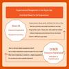 Refresh Management: Rapid Growth for Digital Enterprises