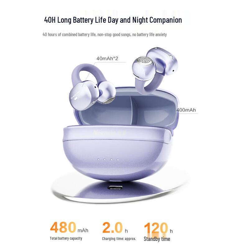 Newsmy A50 Ear Clip Bluetooth Earbuds