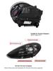 LED Headlights Upgrade for 2017-2022 Porsche Panamera: Modernize with Daytime Running Lights