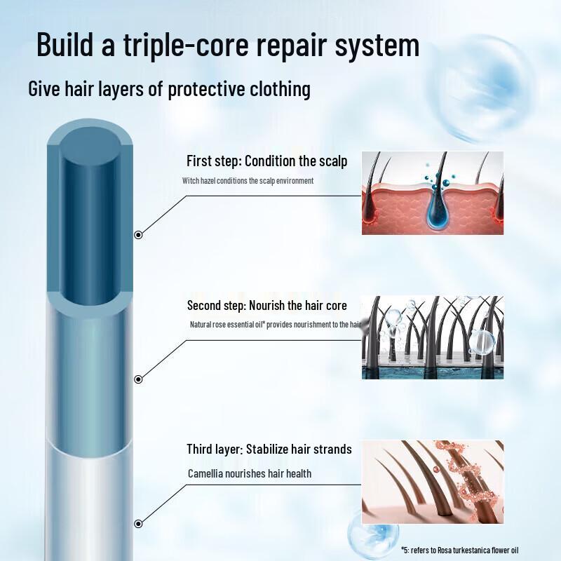 Adolph Camellia Essence Repair & Revitalizing Shampoo