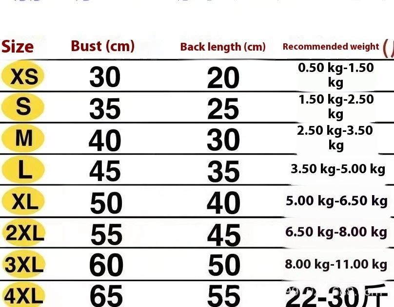 Dog Cat Clothes Spring Summer Ice Silk Cooling Mesh Four Legs Outfit Bichon Teddy Sun Protection Suit Dog Cooling Vest Puppy