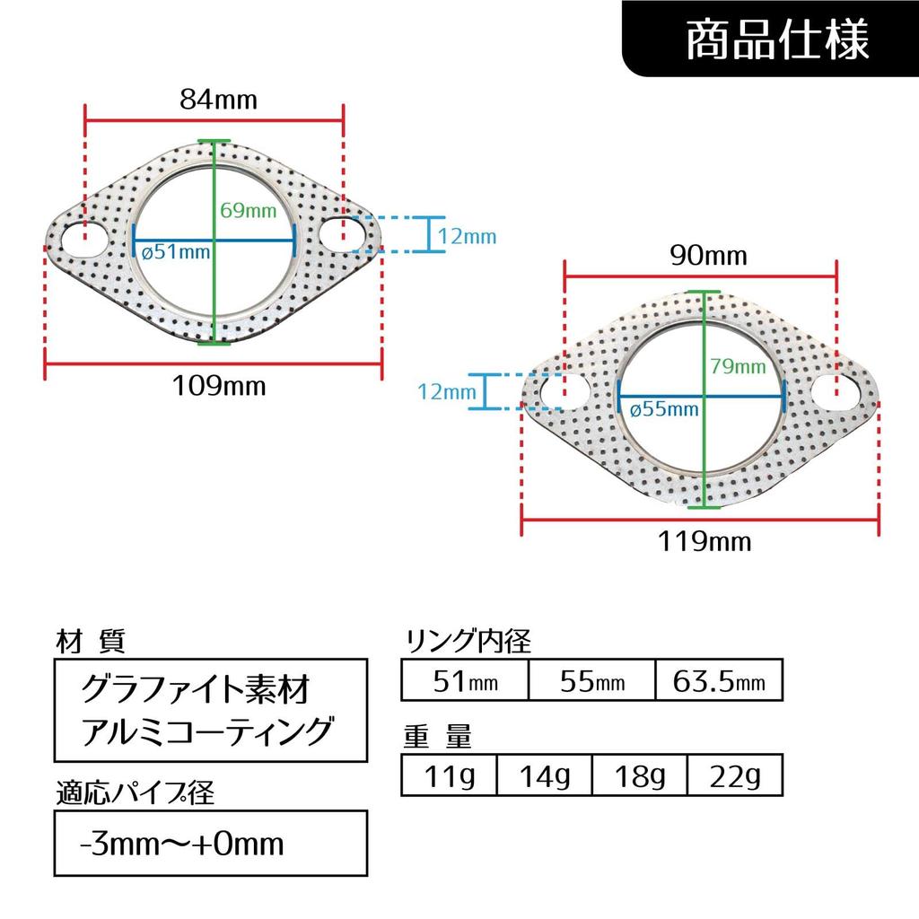Funriche Muffler Gaskets, Set of 4, Muffler Flange Gasket for Motorcycles and Cars, 0.1