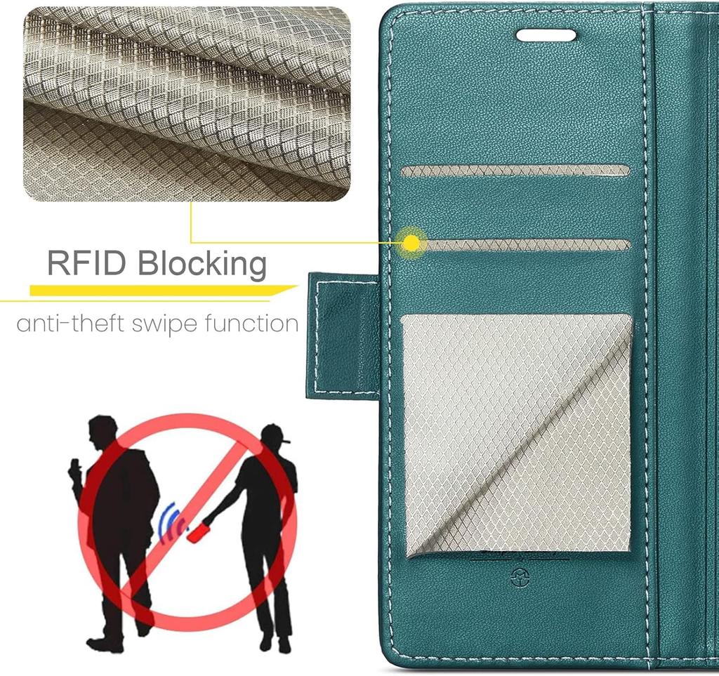 For Samsung Galaxy A14 5G Wallet Case with [RFID Blocking] Card Holder Magnetic Kickstand,Leather Flip Protective Case Wallet