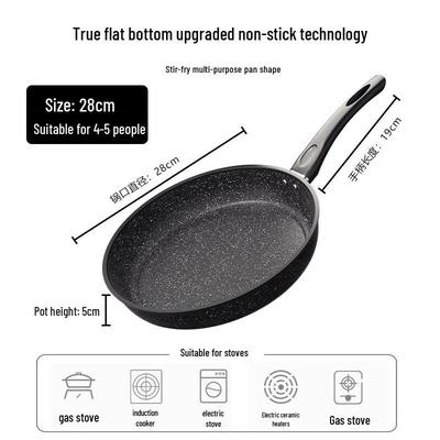 Maifan Stone Flat Frying Pan