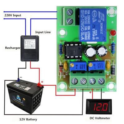Módulos DIY – Módulos electrónicos