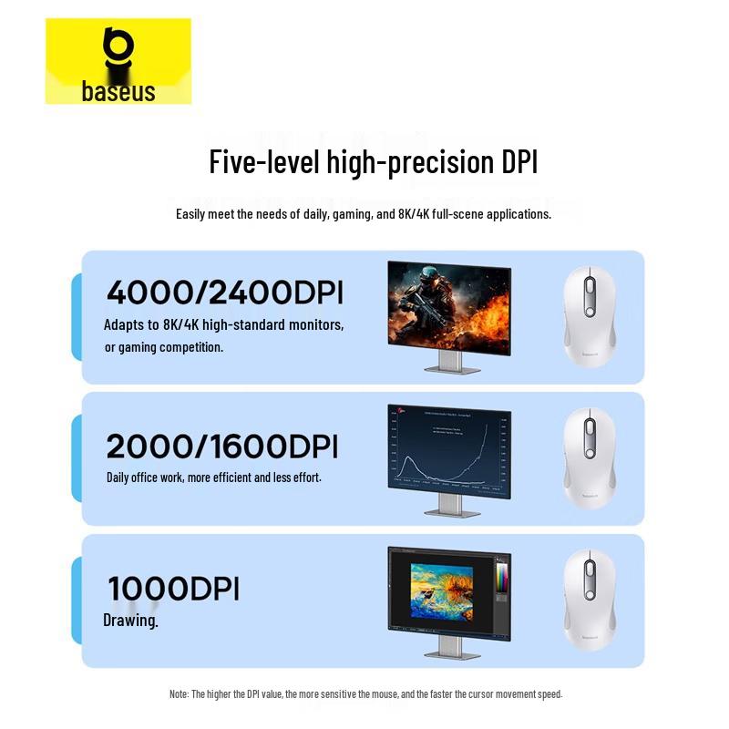 Baseus F02 AI Smart Ergonomic Dual-Mode Wireless Mouse