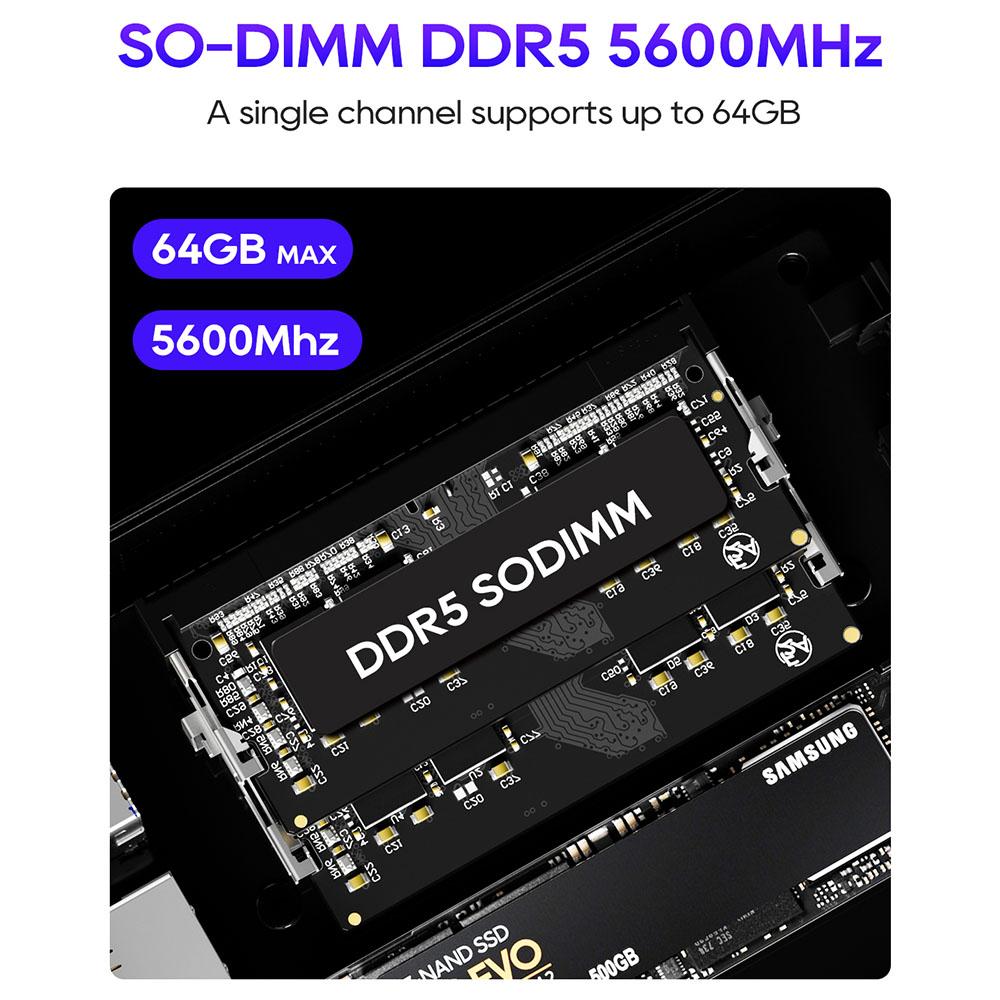 Mini PC AOOSTAR GEM12+ Pro cu Display, Deblocare prin Amprentă, AMD Ryzen 7 Pro 8845HS 8 Nuclee Max 5.1GHz,