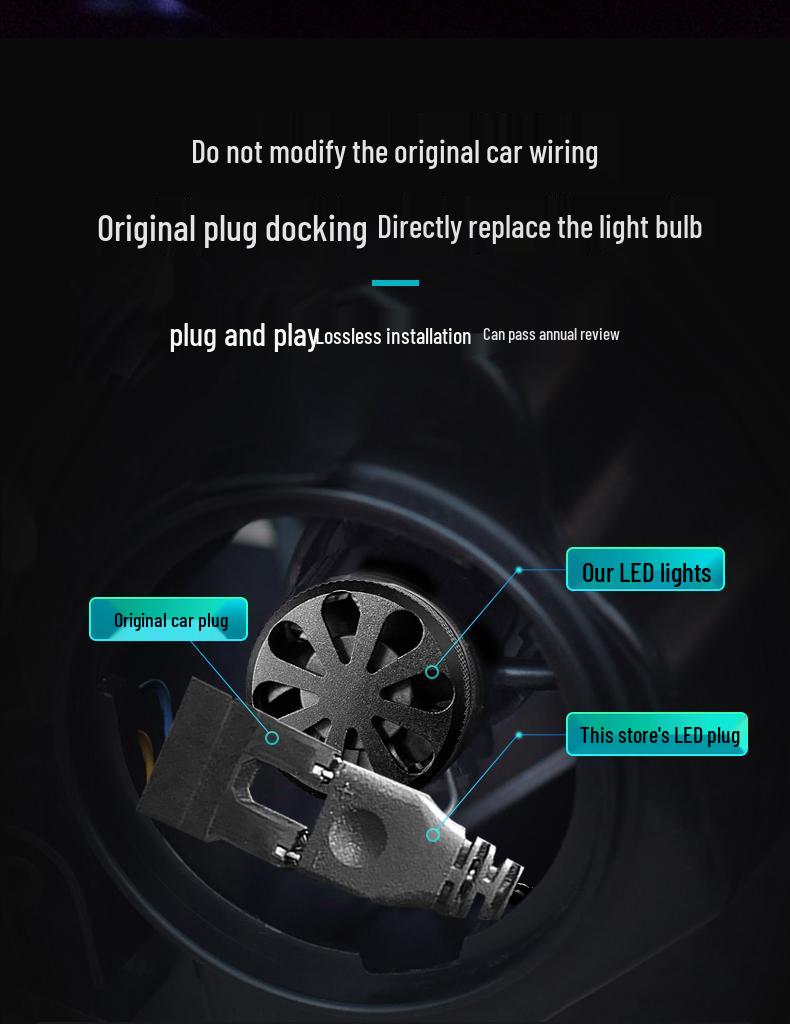 Super Bright LED Car Headlight Bulb with Lens, Spotlight, and High/Low Beam for H7, H4, H11, H8 Models