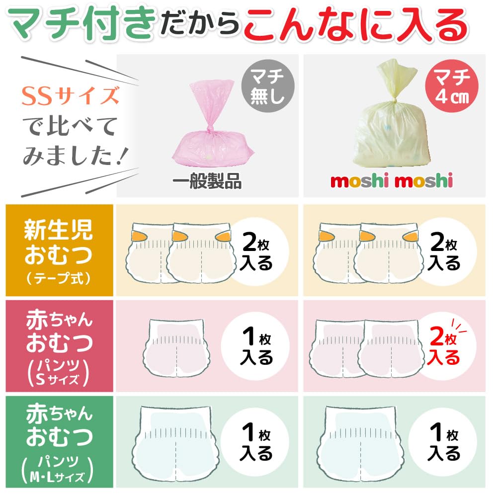 Moshi Moshi Diaper No Odor Can Hold 2 Diaper Deodorant 210 of (Keratta) Odor-proof Bag, [With Gusset, Diapers] (SS Size, Pieces) (set 2)