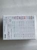 [USED] Hayao Miyazaki's Collection of Animation: How Do You Live? 15 DVDs