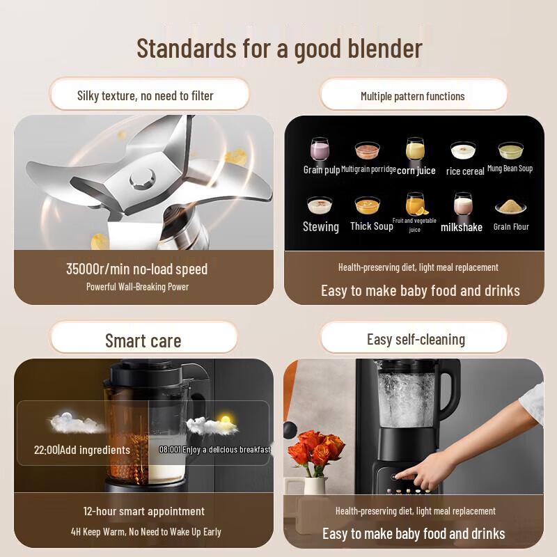 Joyoung P132 1.75L Multi-Function High-Speed Blender & Soymilk Maker CN Plug (adapter Included)