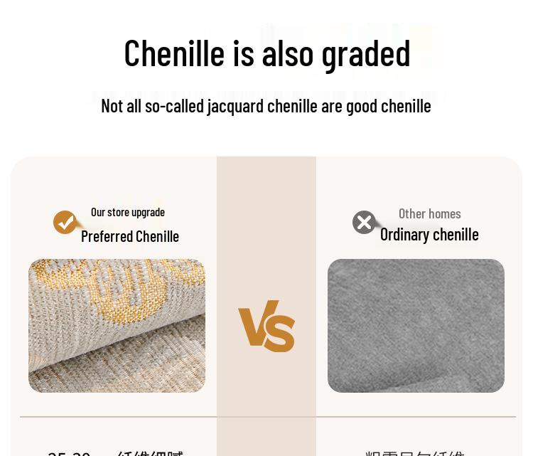 2025 Uniwersalna Poduszka na Sofę z Chenille - Antypoślizgowa, Czterosezonowa, Ekskluzywny Pokrowiec na Sofy Proste