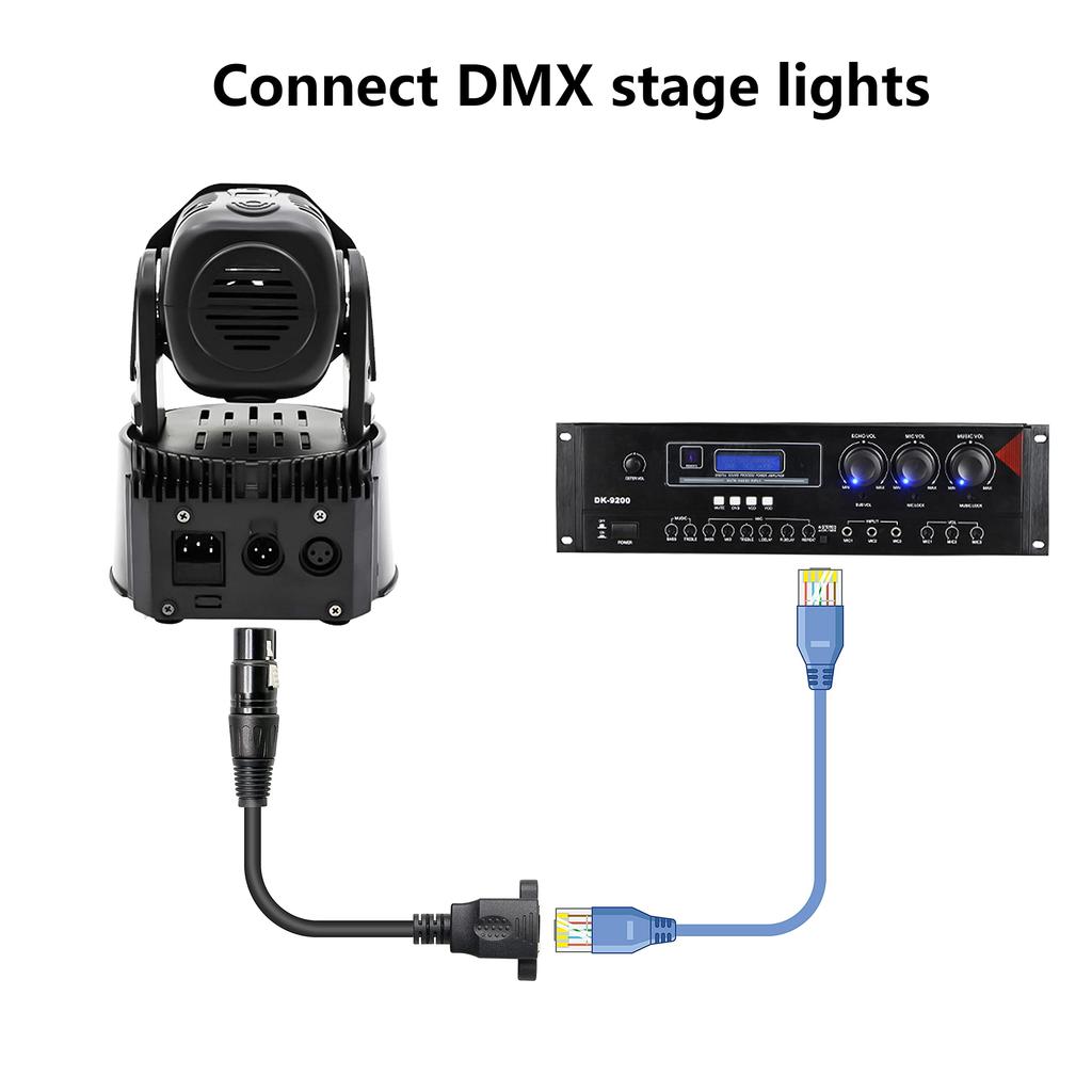 GELRHONR XLR 3-Pin To RJ45 Female Adapter Cable, XLR Male To RJ45 Network Connector Extension Cable, 1.1 Feet, Cat5 Ethernet for DMX-CON Controller