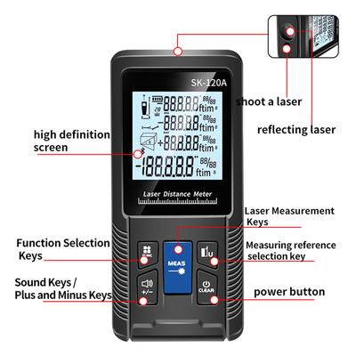Handheld LaserDistance Meter 40m 50m 70m 100m 120m Digital sFinder Roulette Ruler Test Tool Distance Measuring Tape