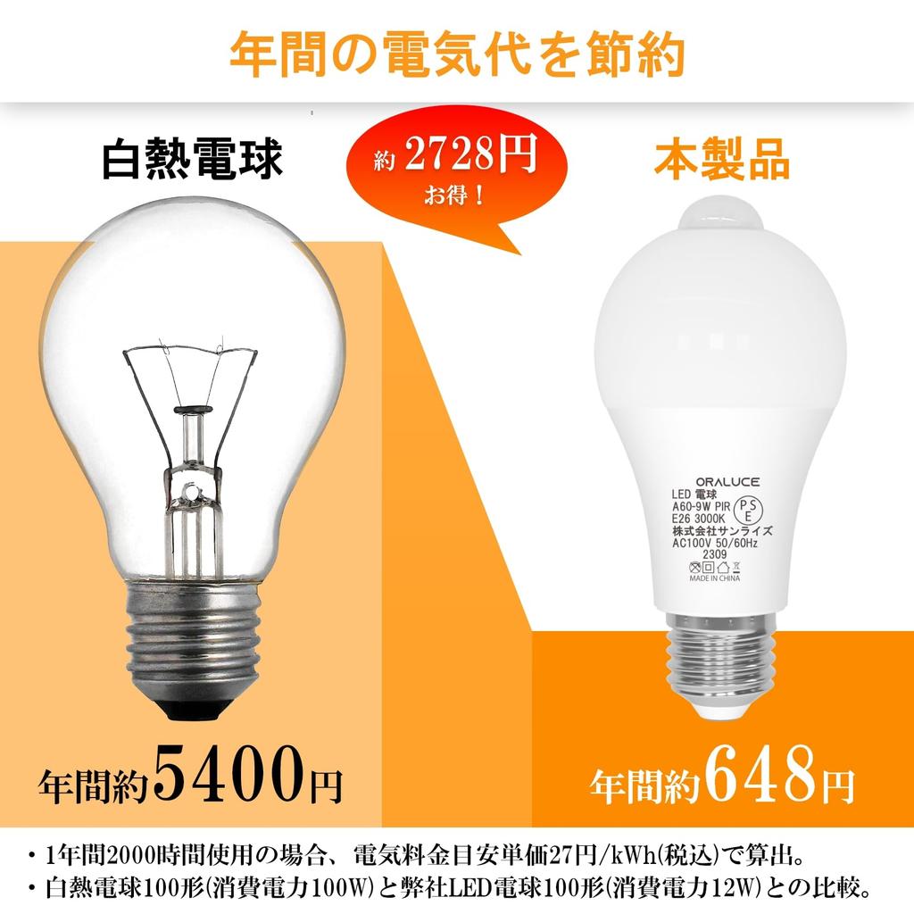 ORALUCE LED Light Bulbs, E26 Base, Motion Sensor, 60W Equivalent, Warm White, 3000K, 9W, 900lm, Automatic OnOff, Light Sensor, Prevents Forgetting to