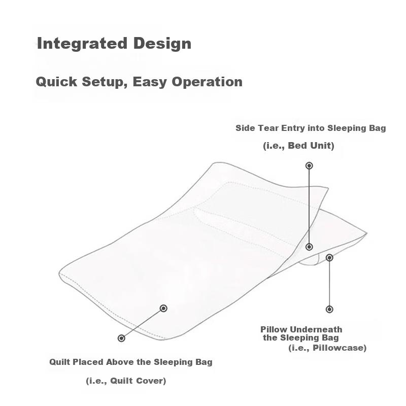 Grace Disposable Thickened Integrated Travel Portable Hotel Travel Anti-Dirt Sleeping Bag Single Size