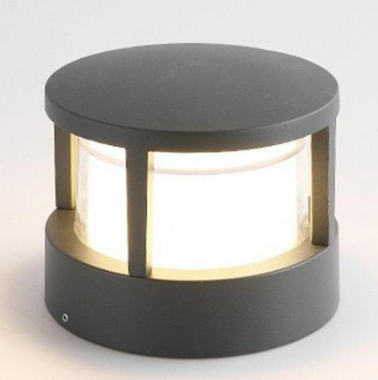 European Outdoor Waterproof LED Wall and Fence Light
