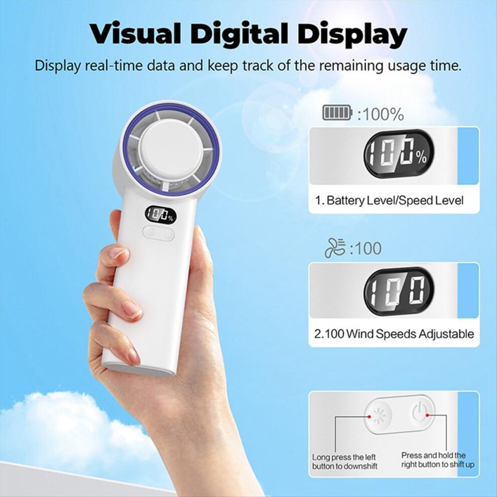 Nuovo Mini Ventilatore Portatile Velocità Ventilatori Portatili da Desktop