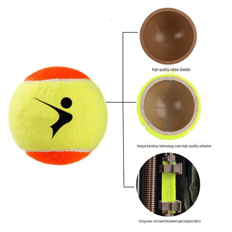 Junshi Pressureless Youth Training Tennis Balls (3-Pack)