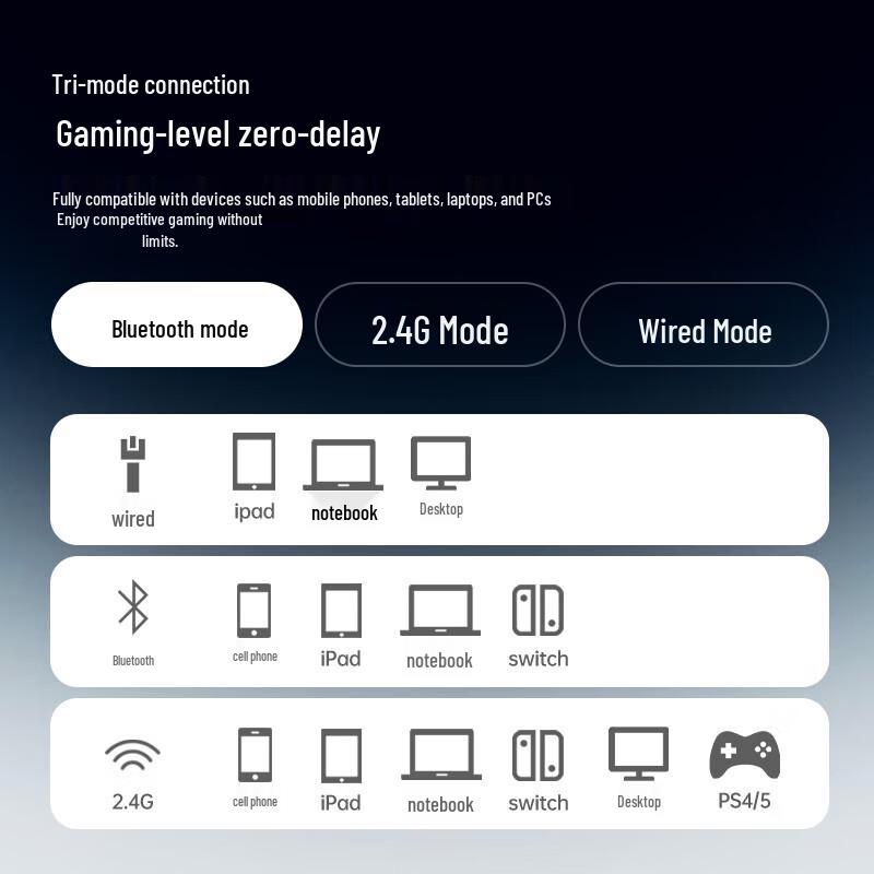 Edifier Halo Space ANC Wireless Headphones