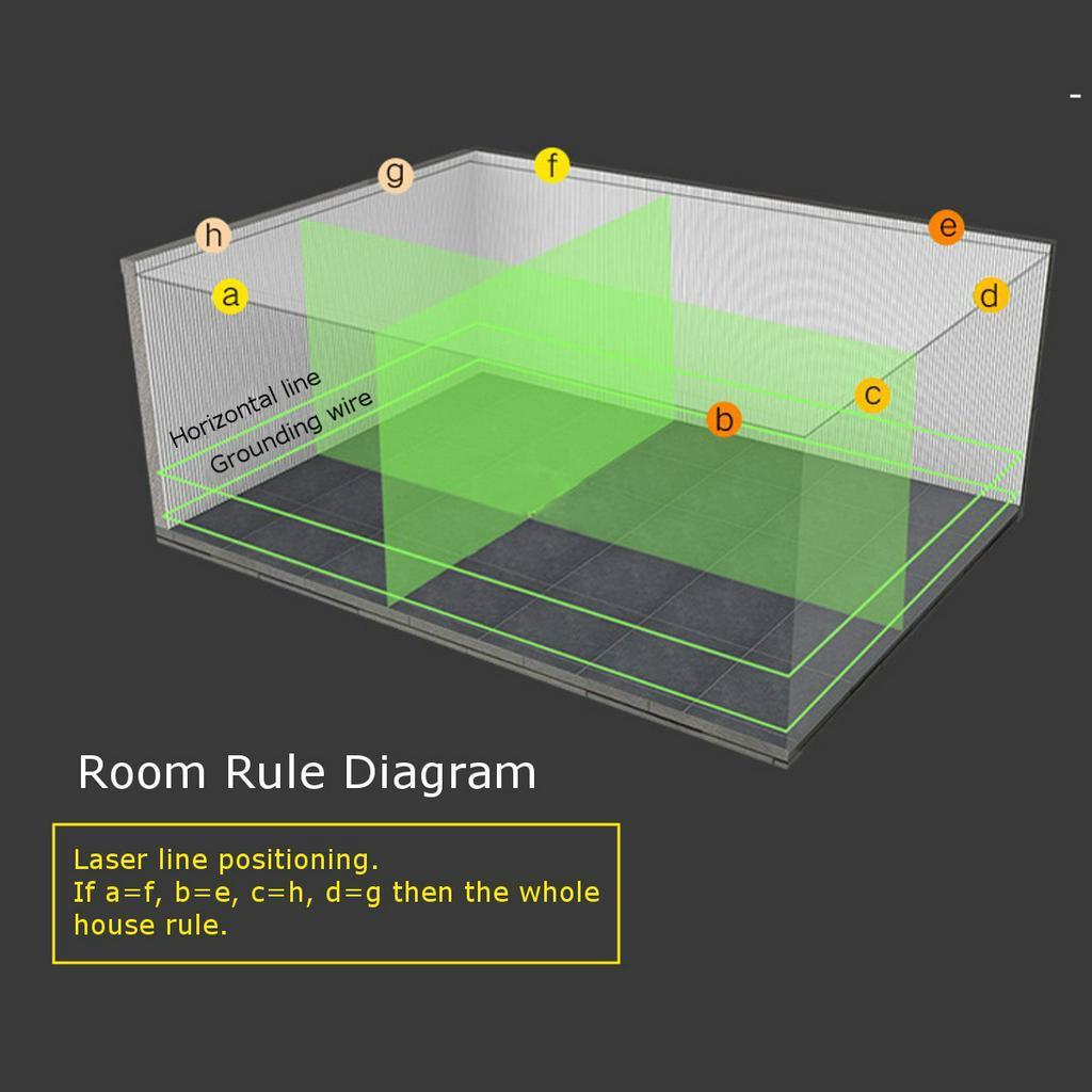 16 Lines 4D Green Cross Light Laser Level Auto Self Leveling 360° Rotary Measure Remote Control