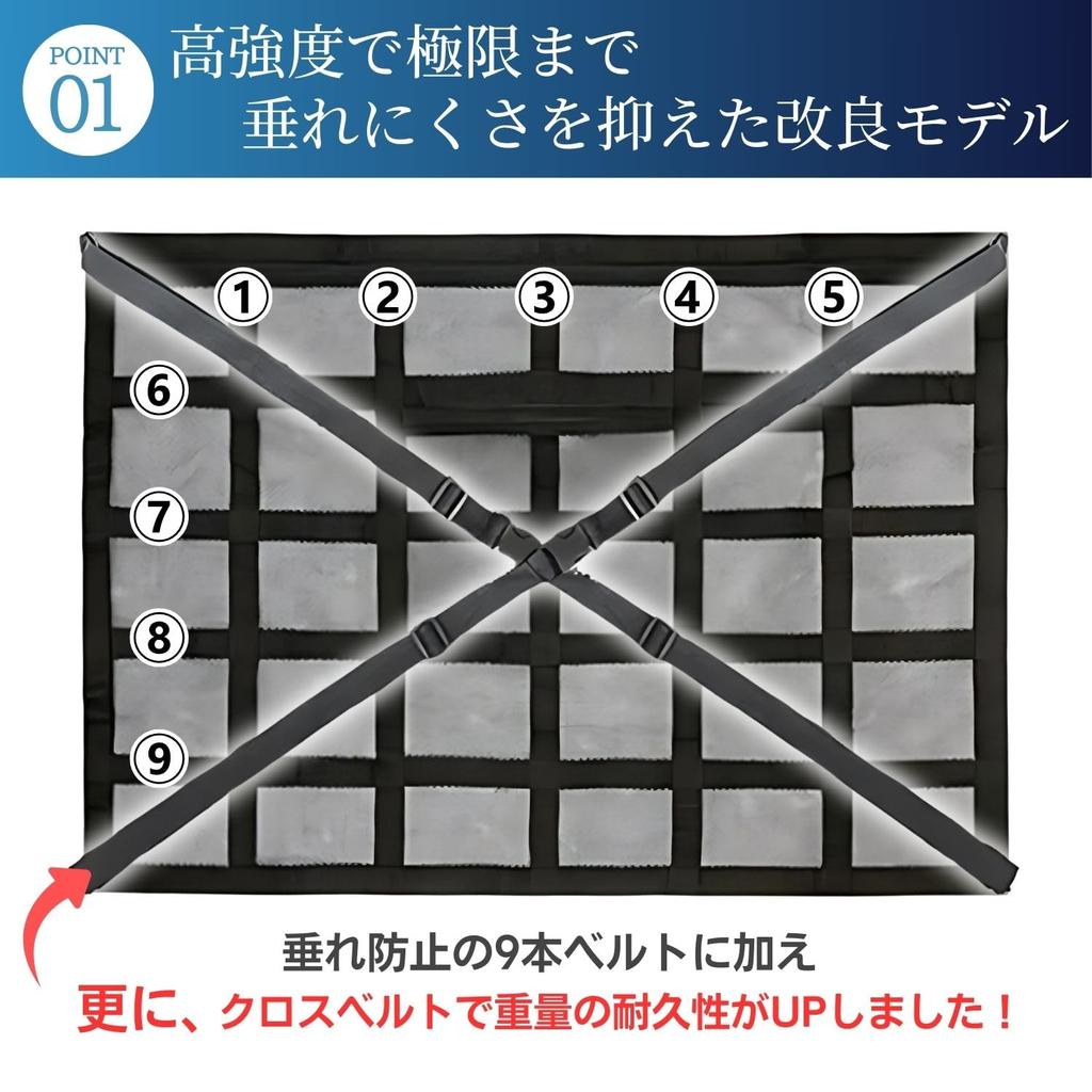 Car Ceiling Net, Double Zipper, Car Ceiling Net, Car Ceiling Storage, Luggage, Cargo Net,