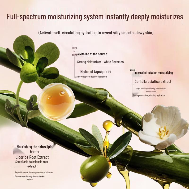 Layanana 377 Whitening Body Lotion